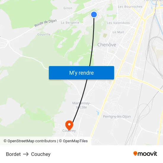 Bordet to Couchey map