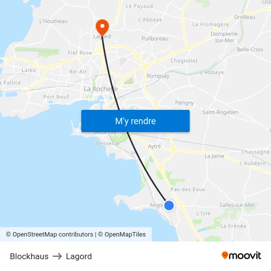 Blockhaus to Lagord map