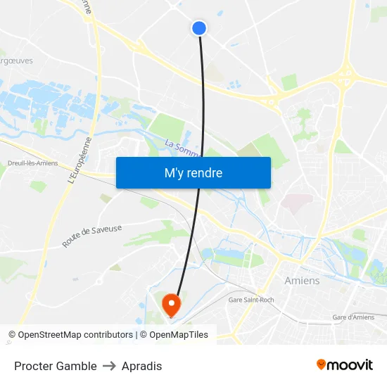 Procter Gamble to Apradis map