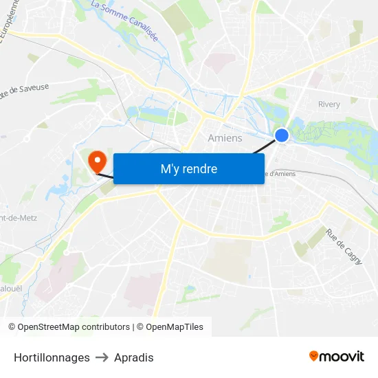 Hortillonnages to Apradis map