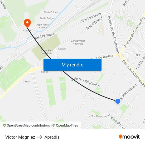 Victor Magniez to Apradis map