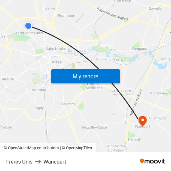 Frères Unis to Wancourt map