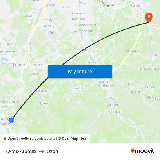 Ayros-Arbouix to Ozon map
