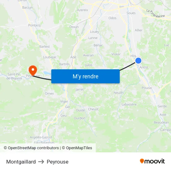 Montgaillard to Peyrouse map