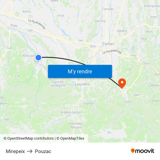 Mirepeix to Pouzac map