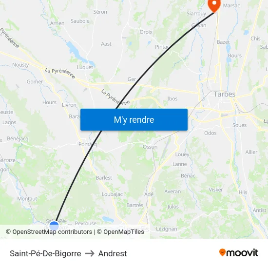 Saint-Pé-De-Bigorre to Andrest map