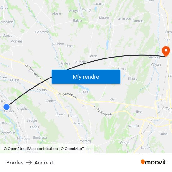 Bordes to Andrest map