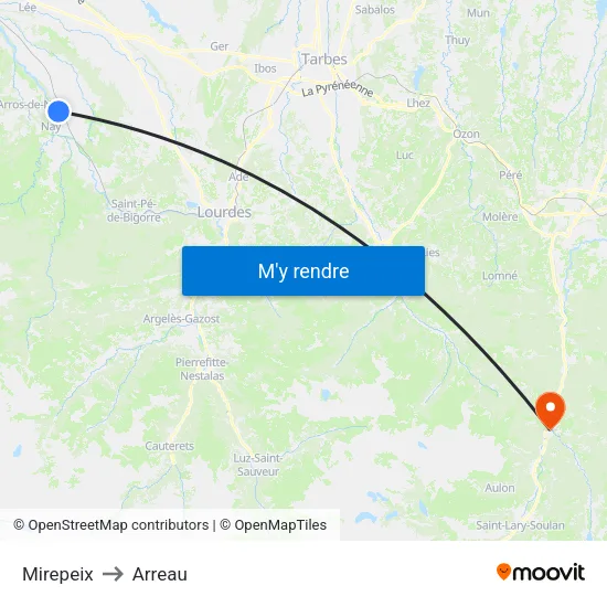 Mirepeix to Arreau map
