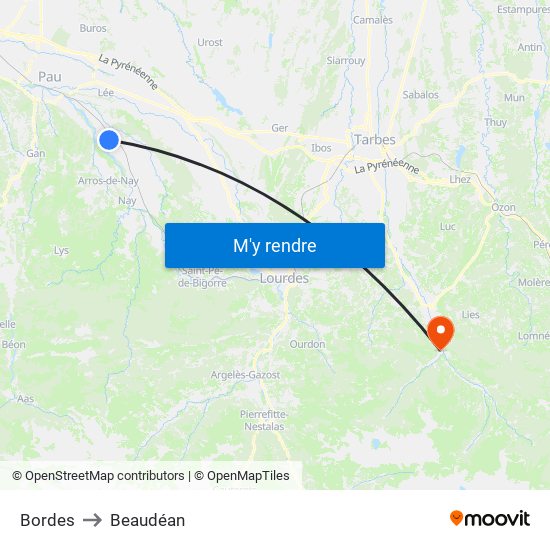Bordes to Beaudéan map