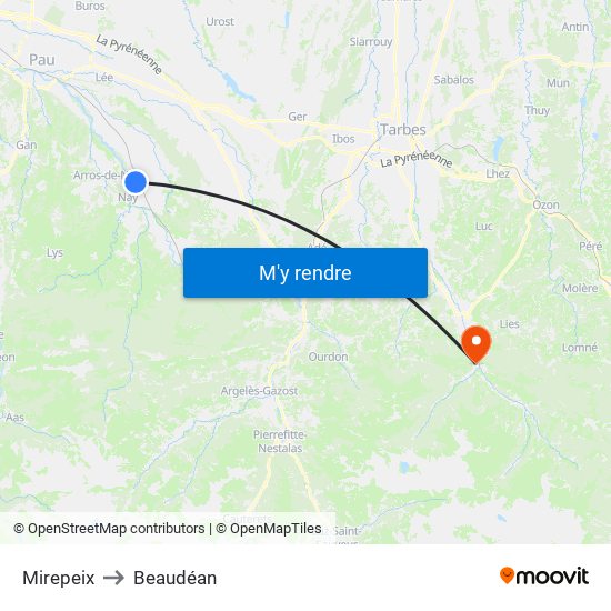 Mirepeix to Beaudéan map