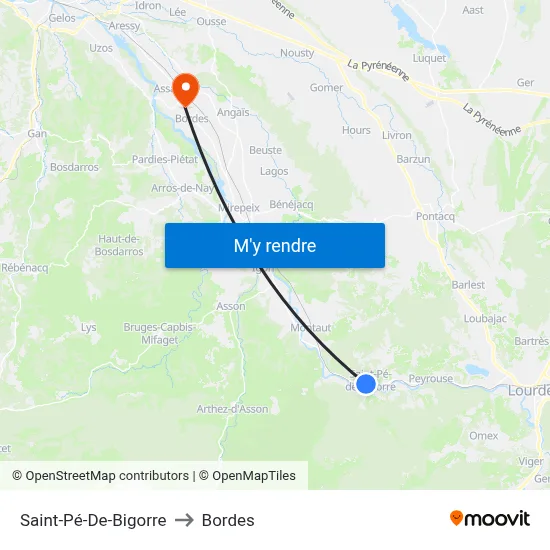 Saint-Pé-De-Bigorre to Bordes map