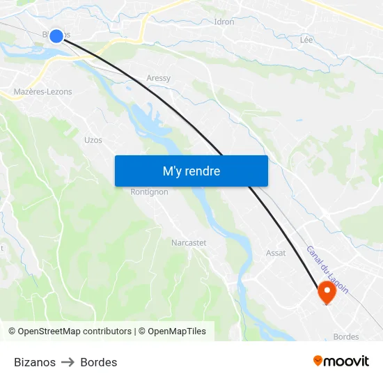 Bizanos to Bordes map