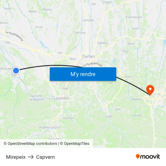 Mirepeix to Capvern map