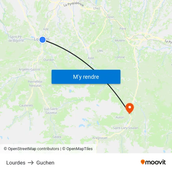 Lourdes to Guchen map