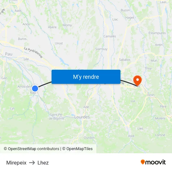 Mirepeix to Lhez map