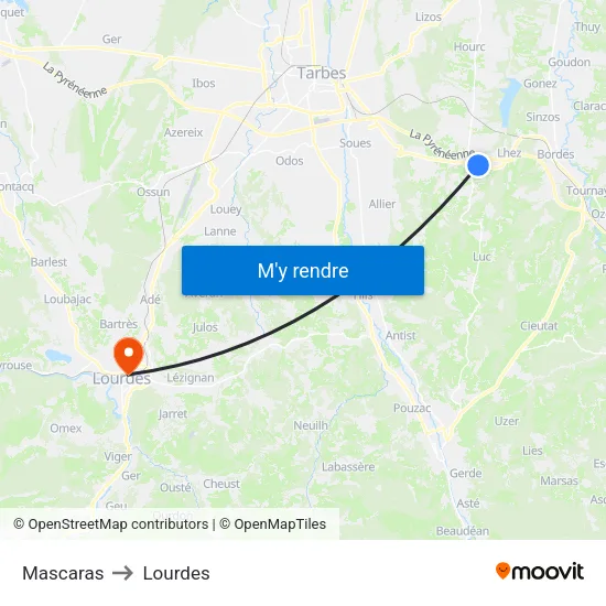 Mascaras to Lourdes map