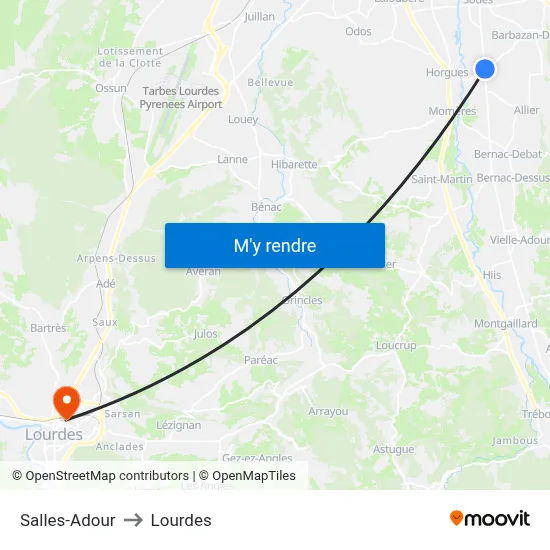Salles-Adour to Lourdes map