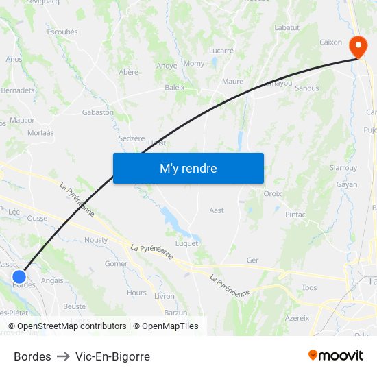 Bordes to Vic-En-Bigorre map