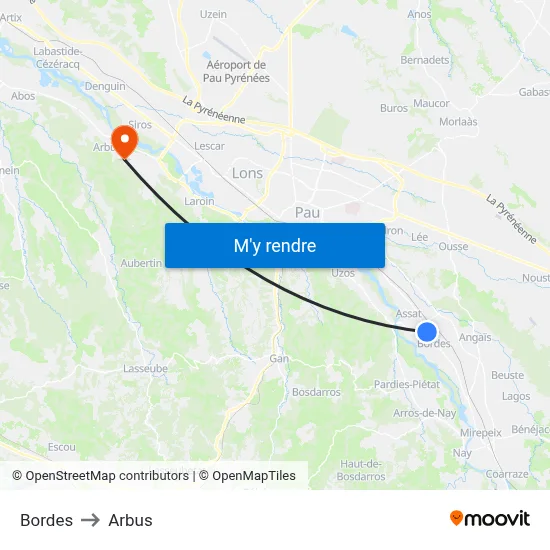 Bordes to Arbus map
