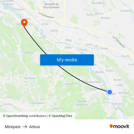 Mirepeix to Arbus map