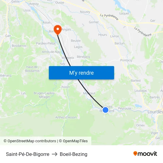Saint-Pé-De-Bigorre to Boeil-Bezing map