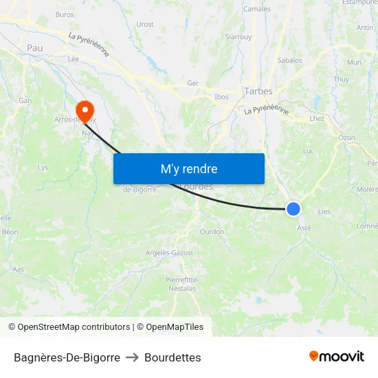 Bagnères-De-Bigorre to Bourdettes map