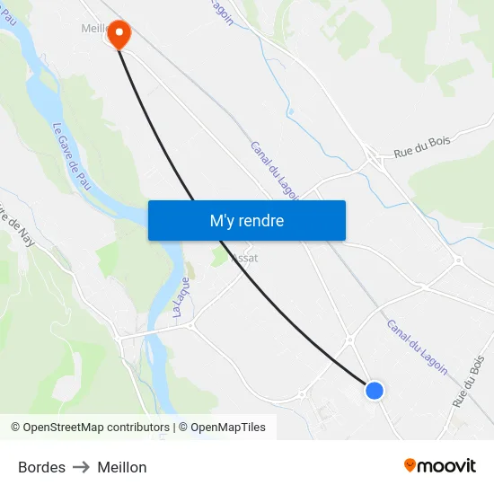 Bordes to Meillon map