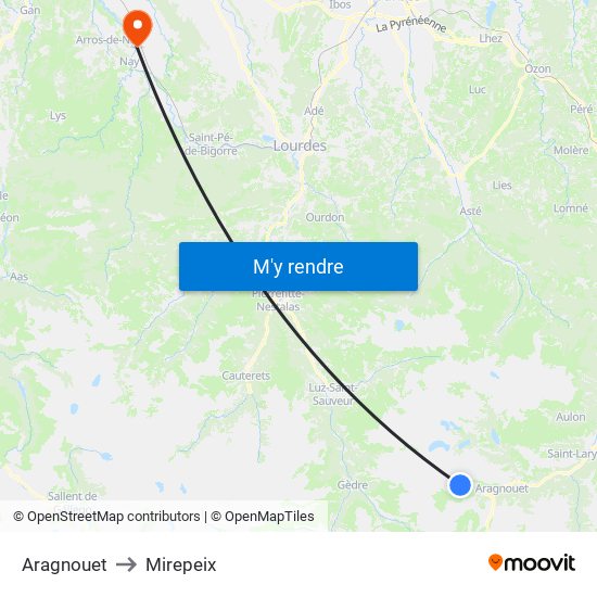 Aragnouet to Mirepeix map