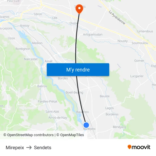 Mirepeix to Sendets map