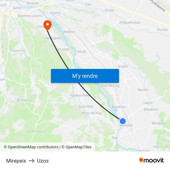 Mirepeix to Uzos map