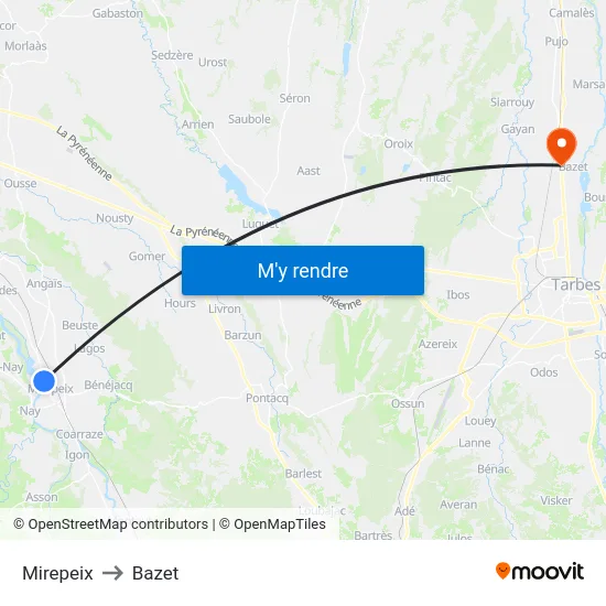 Mirepeix to Bazet map