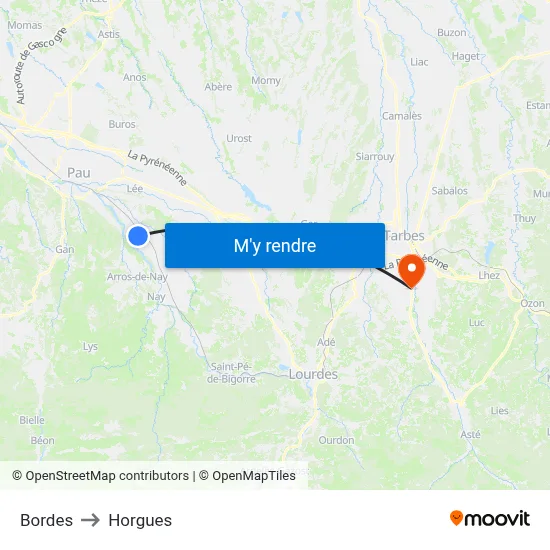 Bordes to Horgues map