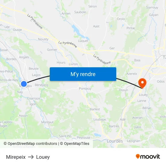 Mirepeix to Louey map