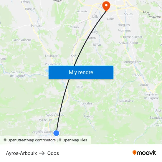 Ayros-Arbouix to Odos map