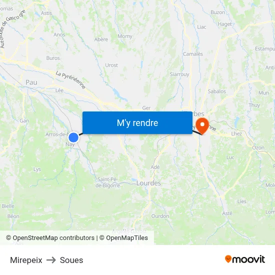 Mirepeix to Soues map