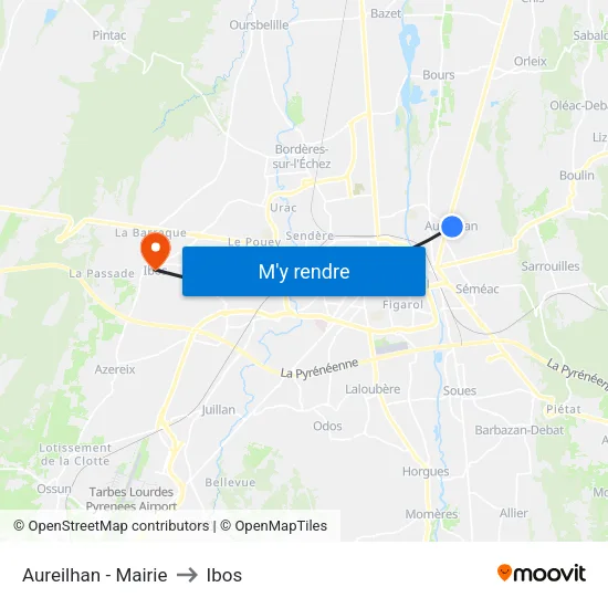 Aureilhan - Mairie to Ibos map
