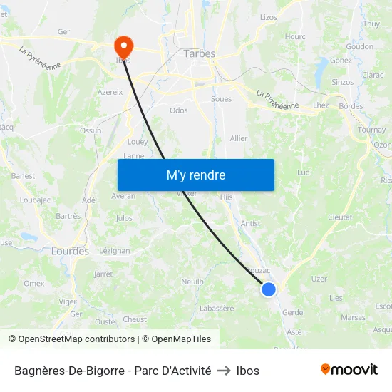 Bagnères-De-Bigorre - Parc D'Activité to Ibos map