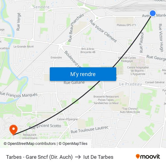 Tarbes - Gare Sncf (Dir. Auch) to Iut De Tarbes map