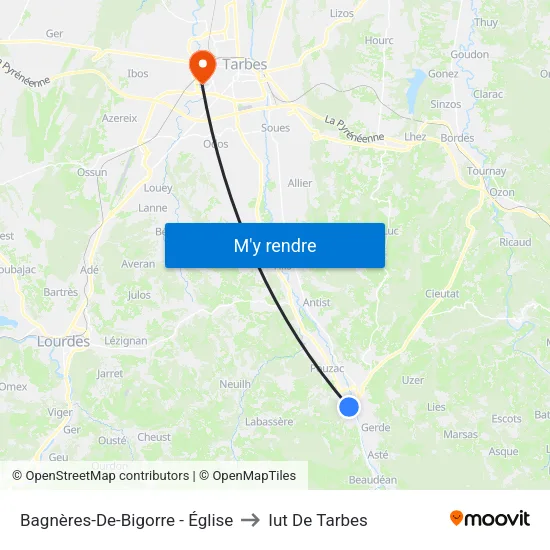 Bagnères-De-Bigorre - Église to Iut De Tarbes map