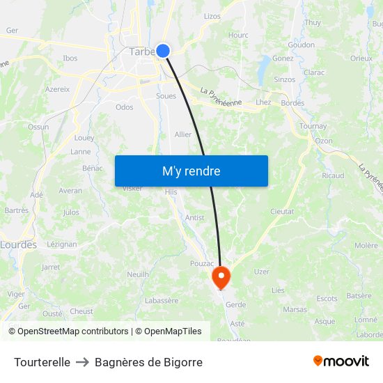 Tourterelle to Bagnères de Bigorre map