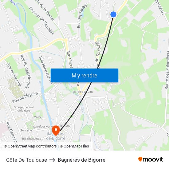 Côte De Toulouse to Bagnères de Bigorre map