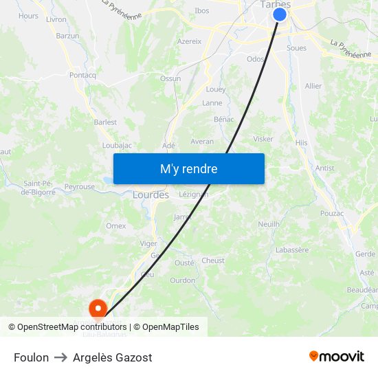 Foulon to Argelès Gazost map