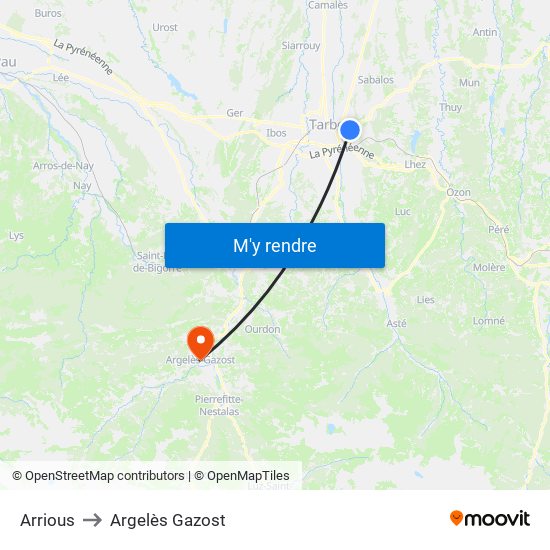 Arrious to Argelès Gazost map