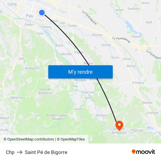 Chp to Saint Pé de Bigorre map