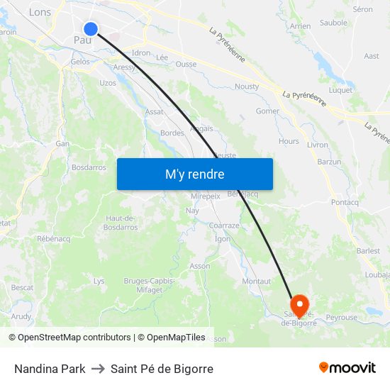 Nandina Park to Saint Pé de Bigorre map