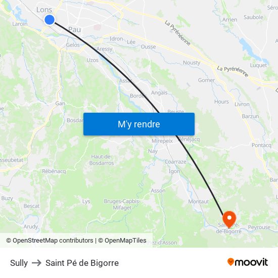 Sully to Saint Pé de Bigorre map