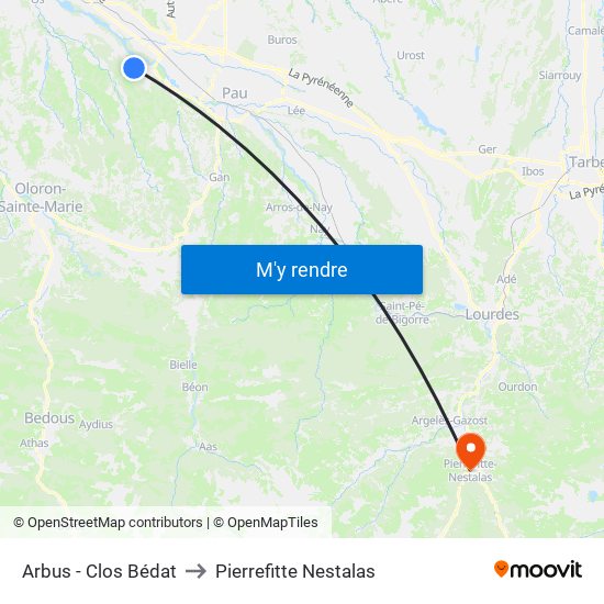 Arbus - Clos Bédat to Pierrefitte Nestalas map