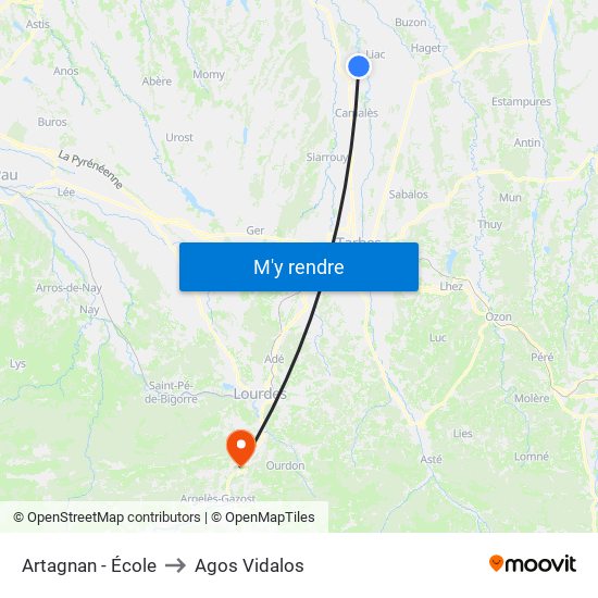 Artagnan - École to Agos Vidalos map