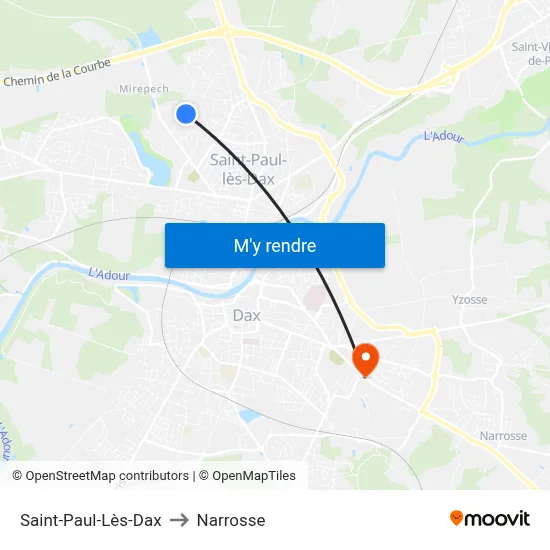 Saint-Paul-Lès-Dax to Narrosse map