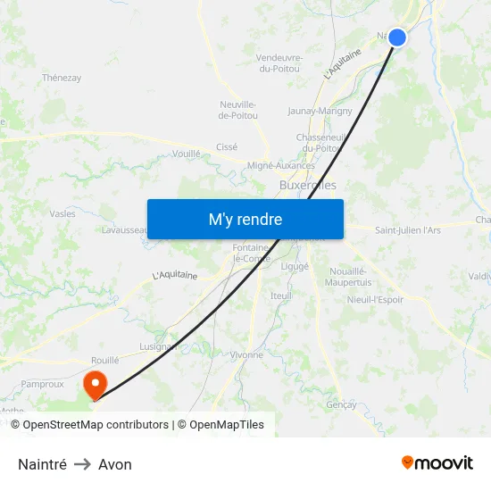 Naintré to Avon map
